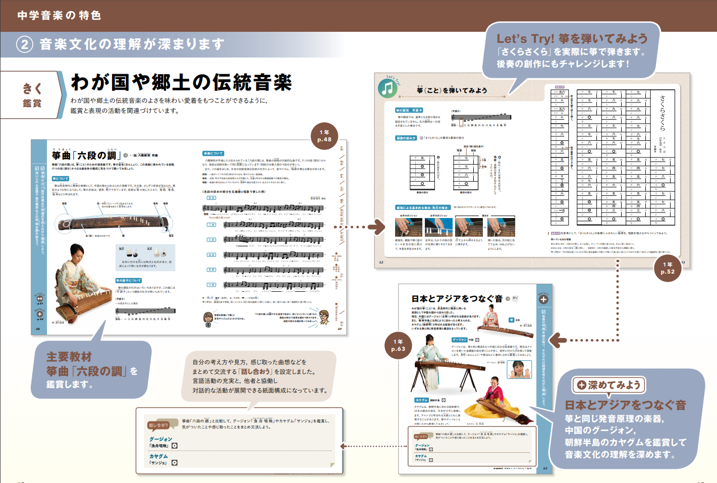 中１音楽教科書 音楽のおくりもの に掲載されました 横浜中華芸術学校